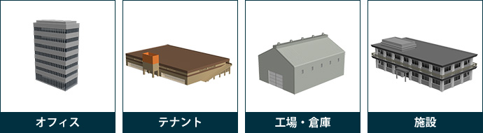 業種