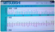 2011年9月分