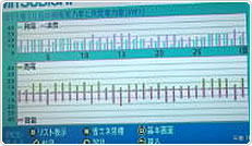 2011年10月分