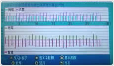 2012年2月分